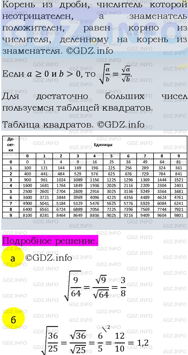 Фото подробного решения: Номер задания №363 из ГДЗ по Алгебре 8 класс: Макарычев Ю.Н.