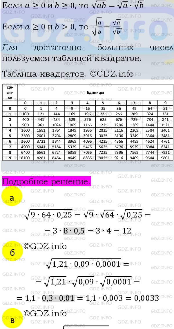 Фото подробного решения: Номер задания №365 из ГДЗ по Алгебре 8 класс: Макарычев Ю.Н.