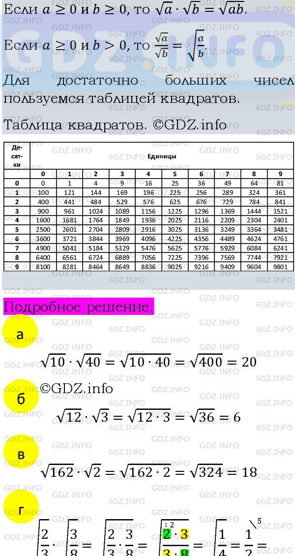Фото подробного решения: Номер задания №380 из ГДЗ по Алгебре 8 класс: Макарычев Ю.Н.