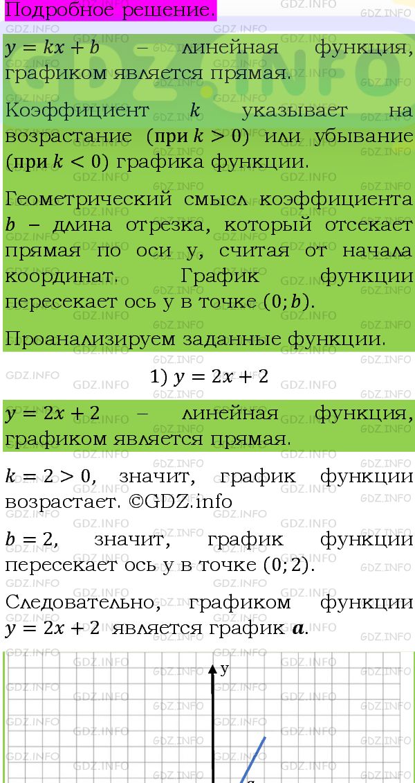 Фото подробного решения: Номер задания №398 из ГДЗ по Алгебре 8 класс: Макарычев Ю.Н.