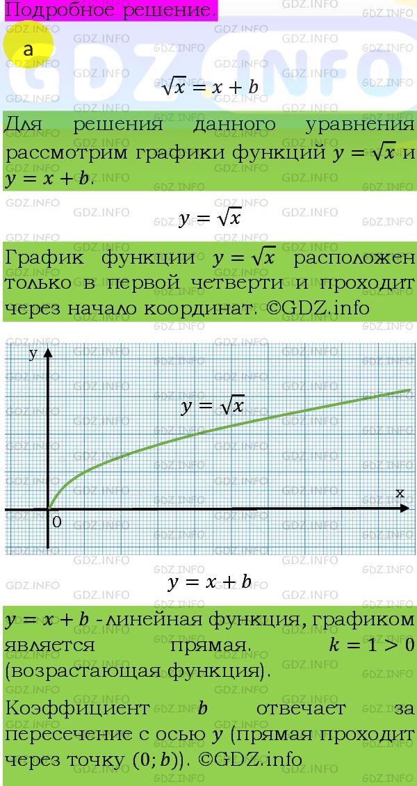 Фото подробного решения: Номер задания №468 из ГДЗ по Алгебре 8 класс: Макарычев Ю.Н.