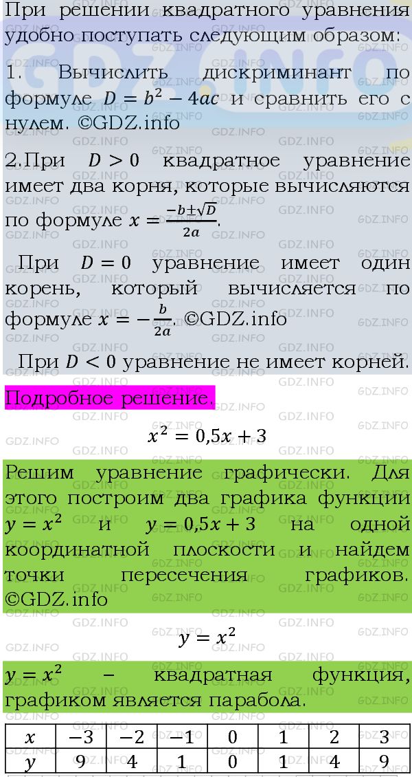 Фото подробного решения: Номер задания №546 из ГДЗ по Алгебре 8 класс: Макарычев Ю.Н.