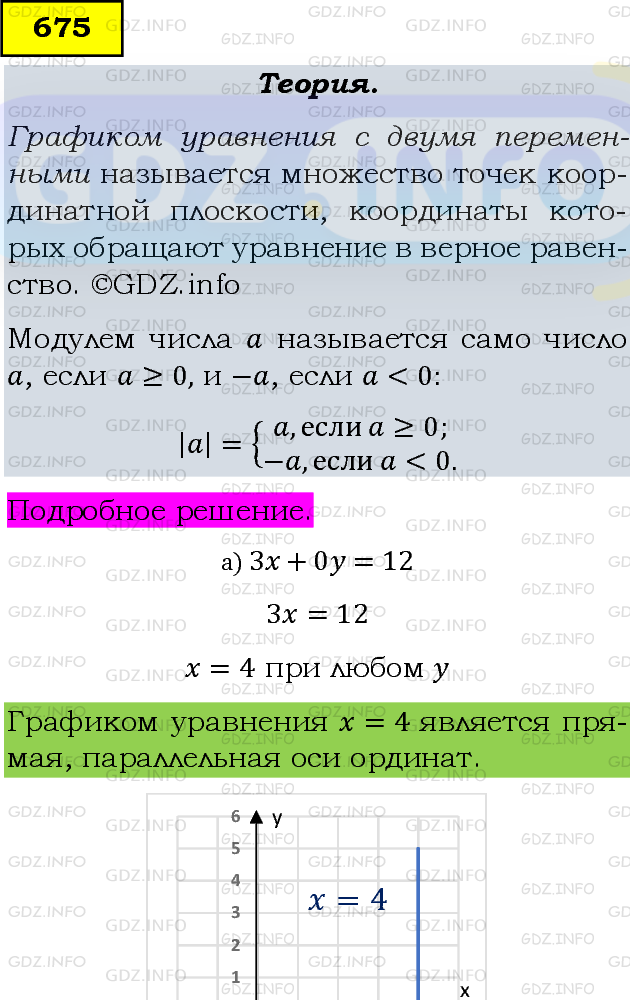 Фото подробного решения: Номер задания №675 из ГДЗ по Алгебре 8 класс: Макарычев Ю.Н.