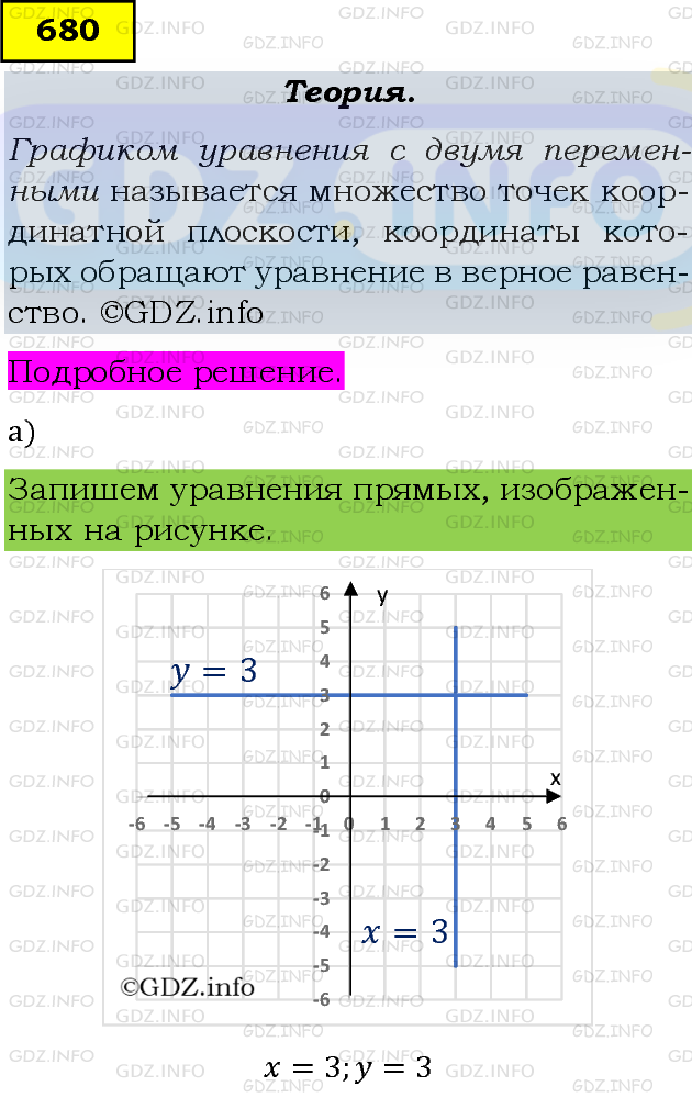Фото подробного решения: Номер задания №680 из ГДЗ по Алгебре 8 класс: Макарычев Ю.Н.