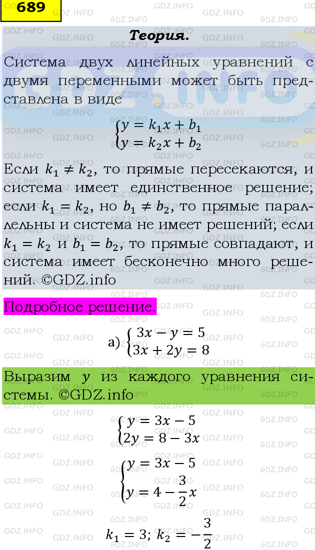 Фото подробного решения: Номер задания №689 из ГДЗ по Алгебре 8 класс: Макарычев Ю.Н.