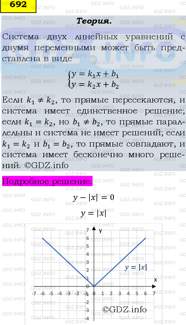 Фото подробного решения: Номер задания №692 из ГДЗ по Алгебре 8 класс: Макарычев Ю.Н.
