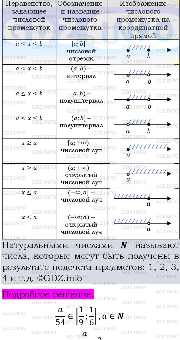 Фото подробного решения: Номер задания №919 из ГДЗ по Алгебре 8 класс: Макарычев Ю.Н.