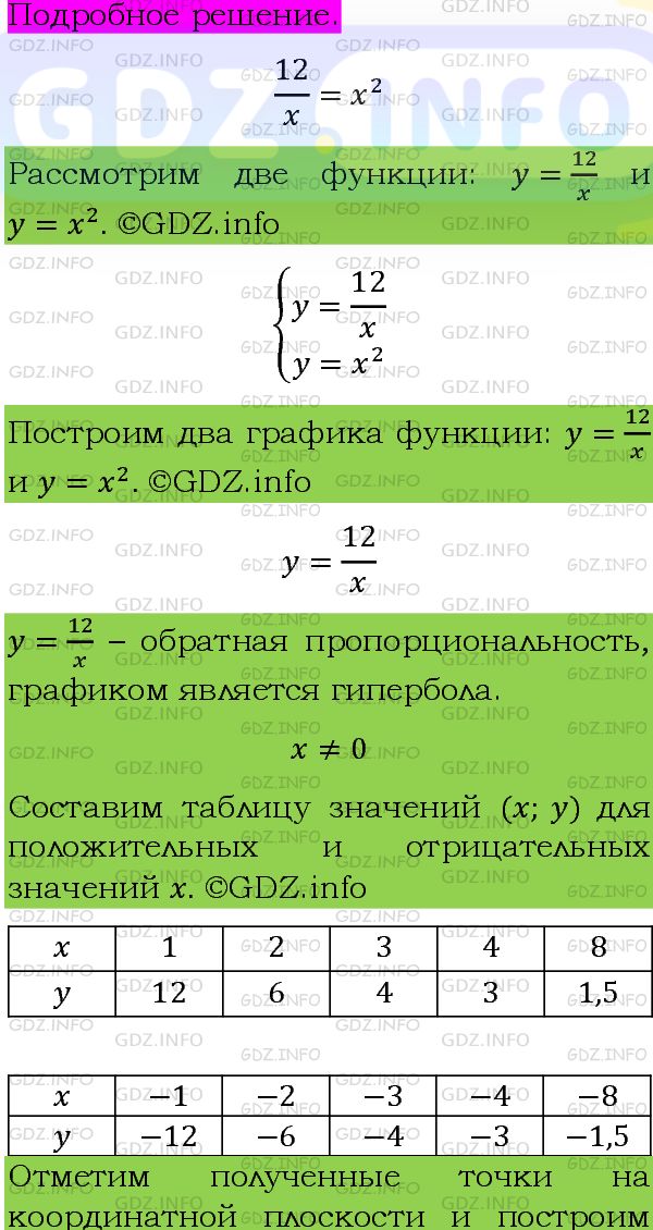 Фото подробного решения: Номер задания №971 из ГДЗ по Алгебре 8 класс: Макарычев Ю.Н.