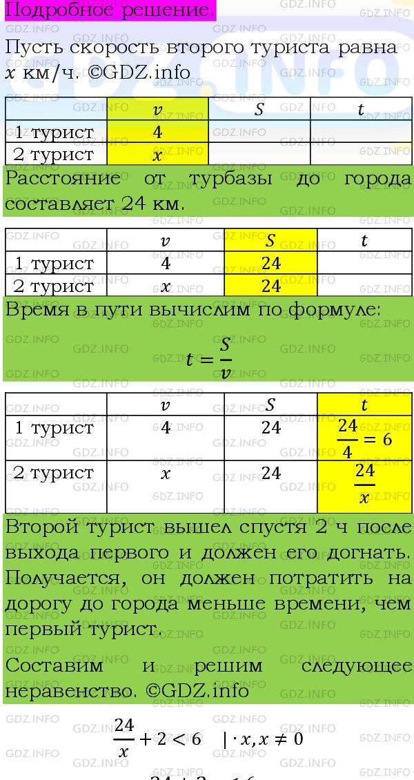 Фото подробного решения: Номер задания №1050 из ГДЗ по Алгебре 8 класс: Макарычев Ю.Н.