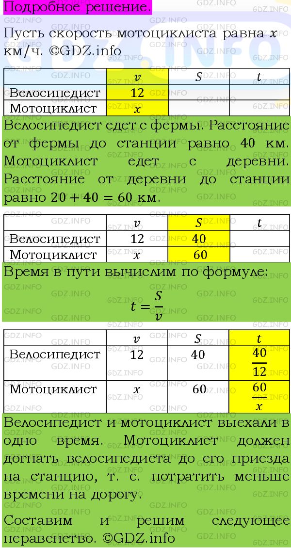 Фото подробного решения: Номер задания №1051 из ГДЗ по Алгебре 8 класс: Макарычев Ю.Н.