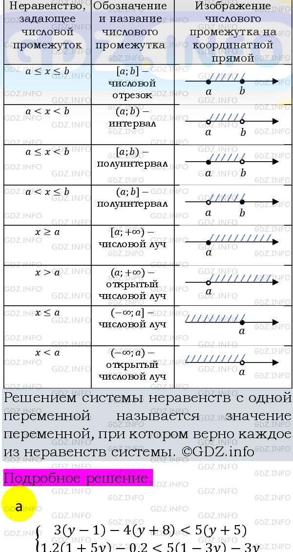 Фото подробного решения: Номер задания №1057 из ГДЗ по Алгебре 8 класс: Макарычев Ю.Н.