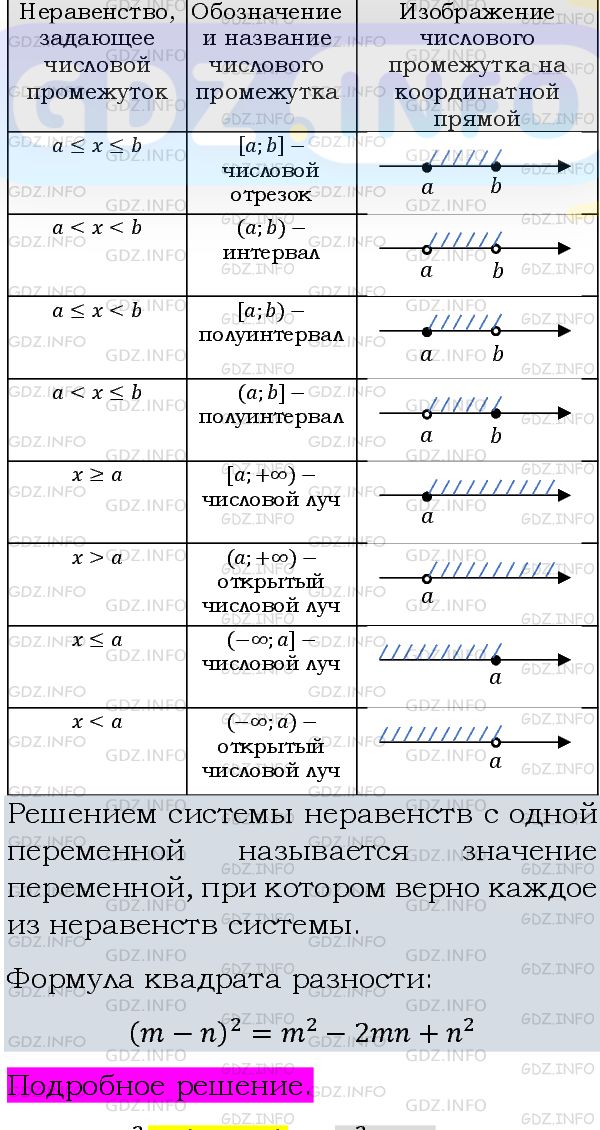 Фото подробного решения: Номер задания №1060 из ГДЗ по Алгебре 8 класс: Макарычев Ю.Н.