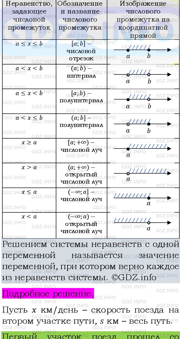 Фото подробного решения: Номер задания №1062 из ГДЗ по Алгебре 8 класс: Макарычев Ю.Н.