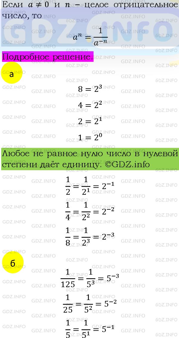 Фото подробного решения: Номер задания №1174 из ГДЗ по Алгебре 8 класс: Макарычев Ю.Н.