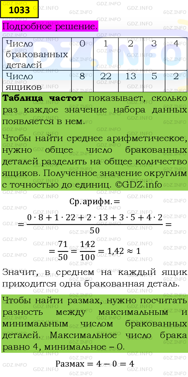 Фото подробного решения: Номер задания №1033 из ГДЗ по Алгебре 8 класс: Макарычев Ю.Н.