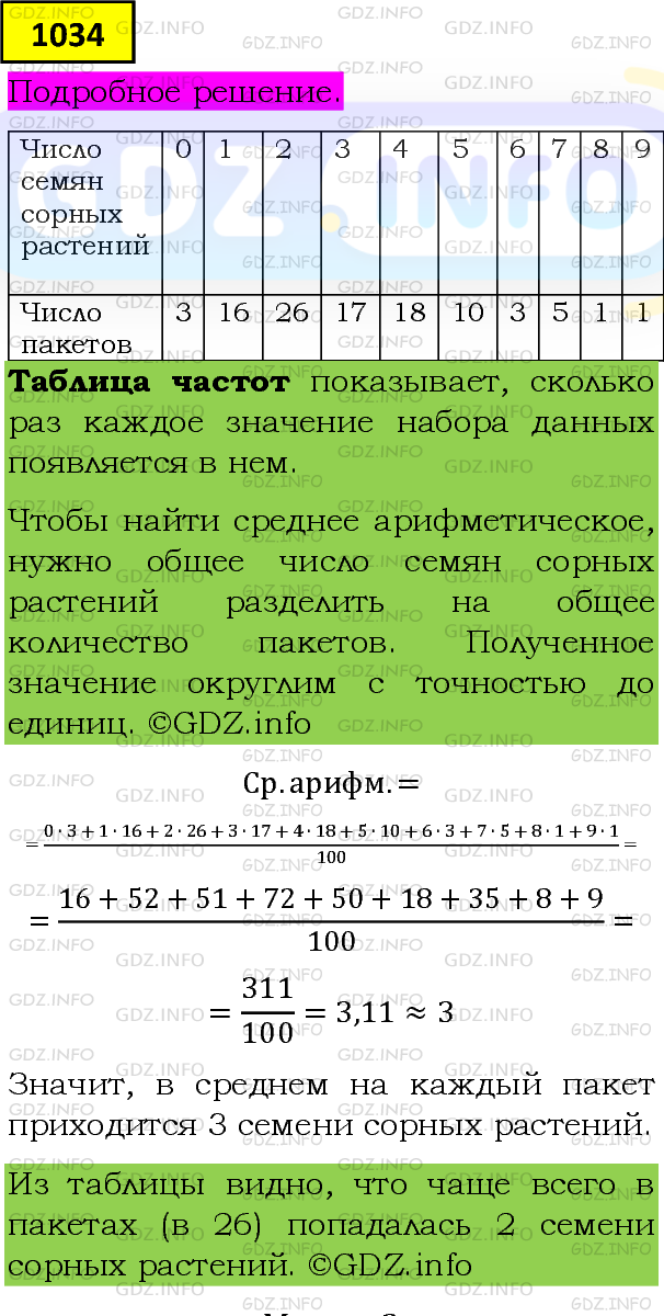 Фото подробного решения: Номер задания №1034 из ГДЗ по Алгебре 8 класс: Макарычев Ю.Н.