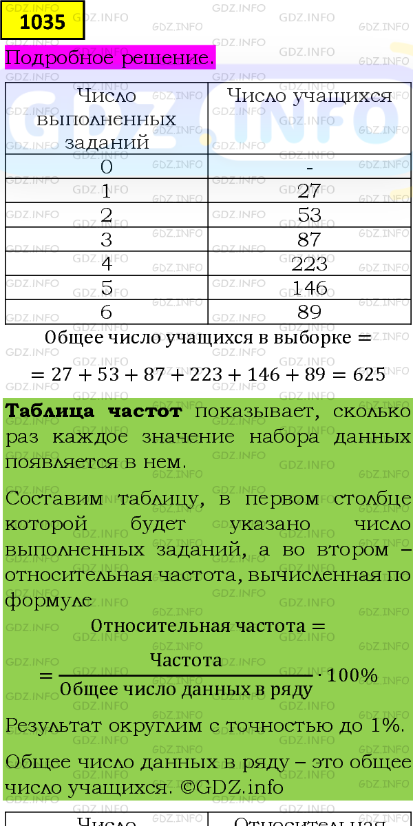 Фото подробного решения: Номер задания №1035 из ГДЗ по Алгебре 8 класс: Макарычев Ю.Н.