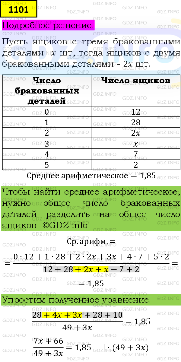 Фото подробного решения: Номер задания №1101 из ГДЗ по Алгебре 8 класс: Макарычев Ю.Н.