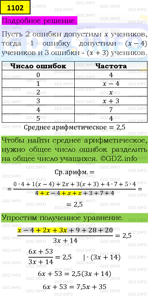 Фото подробного решения: Номер задания №1102 из ГДЗ по Алгебре 8 класс: Макарычев Ю.Н.