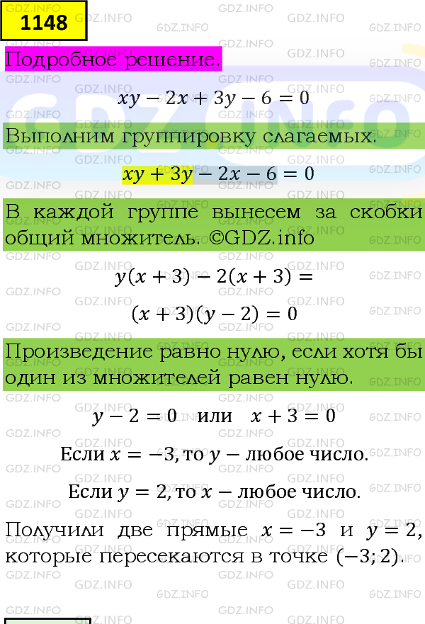 Фото подробного решения: Номер задания №1148 из ГДЗ по Алгебре 8 класс: Макарычев Ю.Н.