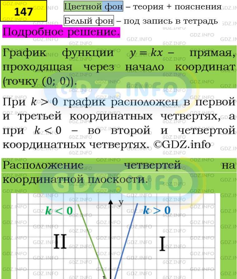 Фото подробного решения: Номер задания №147 из ГДЗ по Алгебре 8 класс: Макарычев Ю.Н.