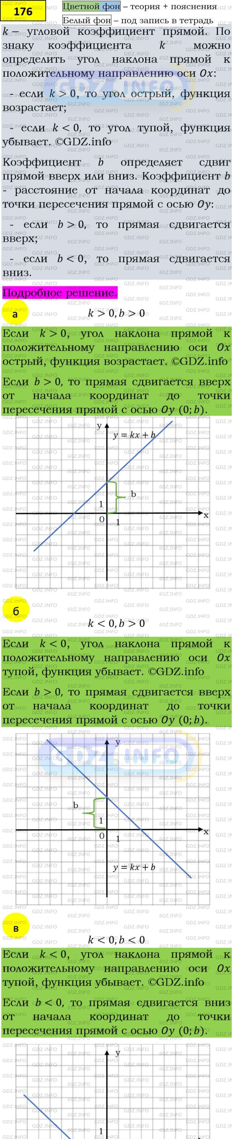 Фото подробного решения: Номер задания №176 из ГДЗ по Алгебре 8 класс: Макарычев Ю.Н.