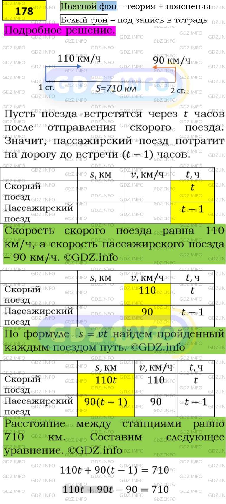 Фото подробного решения: Номер задания №178 из ГДЗ по Алгебре 8 класс: Макарычев Ю.Н.
