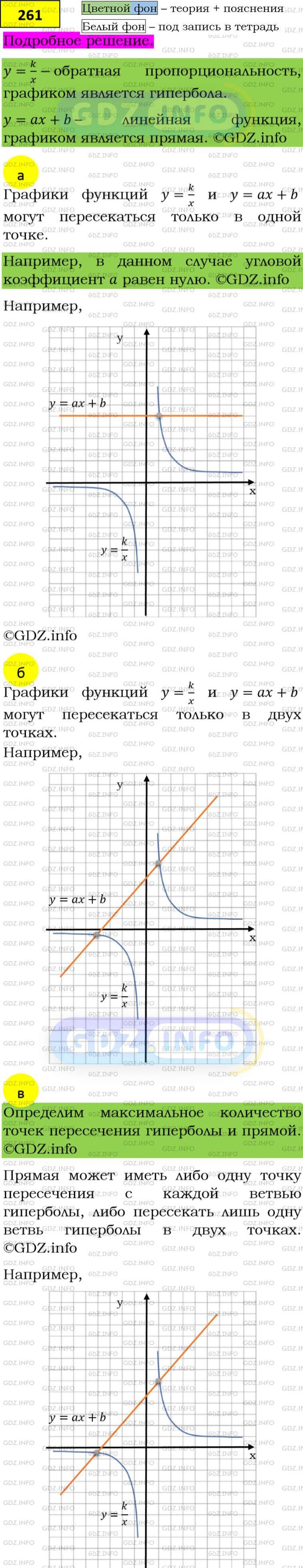 Фото подробного решения: Номер задания №261 из ГДЗ по Алгебре 8 класс: Макарычев Ю.Н.