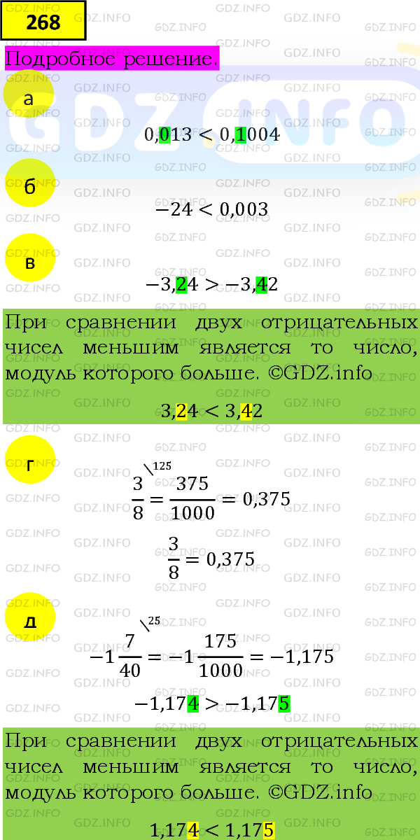 Фото подробного решения: Номер задания №268 из ГДЗ по Алгебре 8 класс: Макарычев Ю.Н.