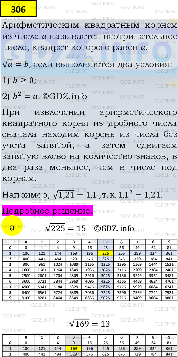 Фото подробного решения: Номер задания №306 из ГДЗ по Алгебре 8 класс: Макарычев Ю.Н.
