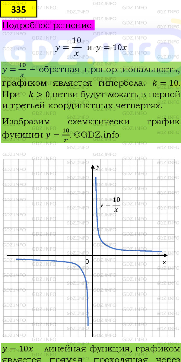 Фото подробного решения: Номер задания №335 из ГДЗ по Алгебре 8 класс: Макарычев Ю.Н.