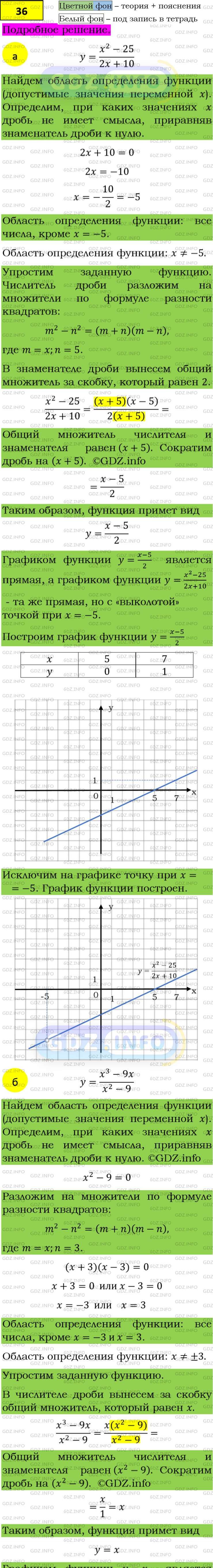 Фото подробного решения: Номер задания №36 из ГДЗ по Алгебре 8 класс: Макарычев Ю.Н.