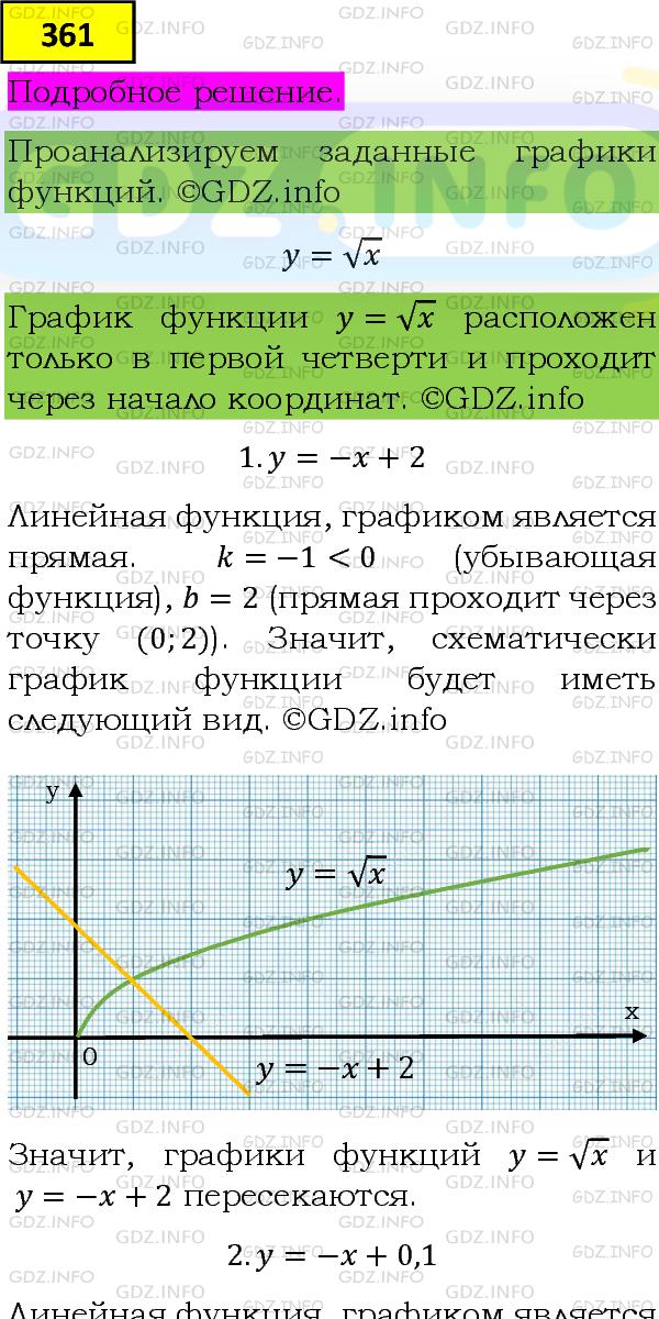 Фото подробного решения: Номер задания №361 из ГДЗ по Алгебре 8 класс: Макарычев Ю.Н.