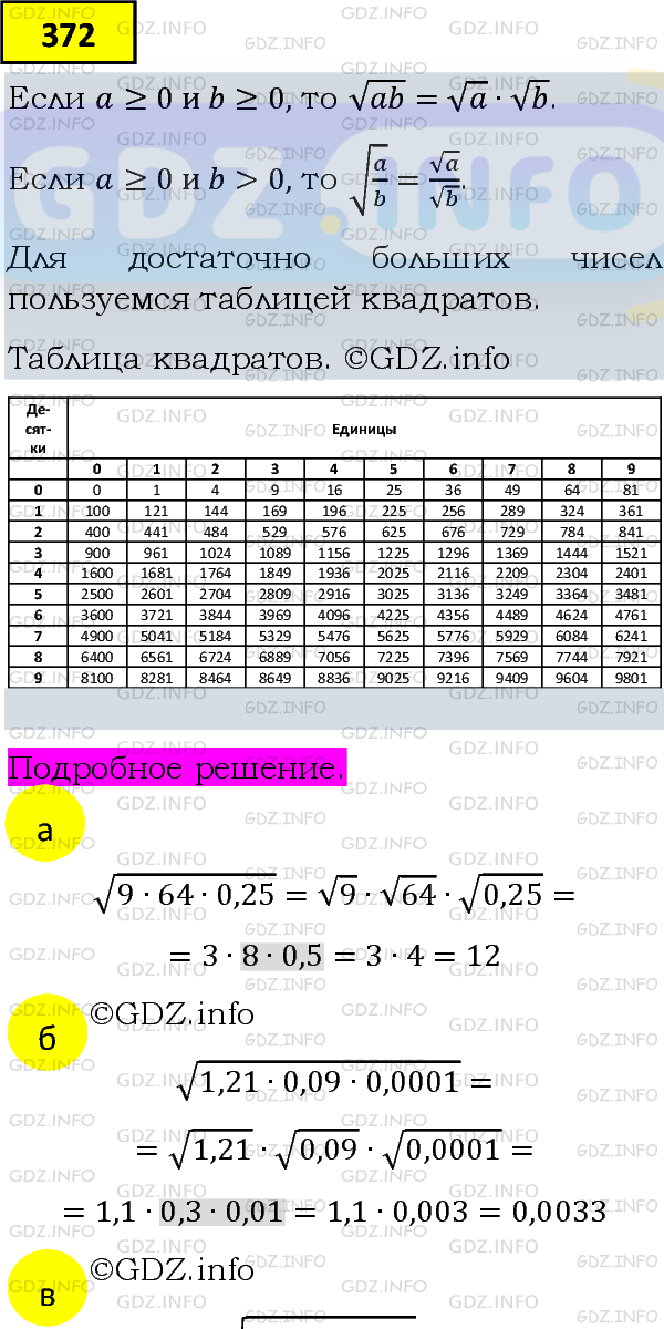 Фото подробного решения: Номер задания №372 из ГДЗ по Алгебре 8 класс: Макарычев Ю.Н.