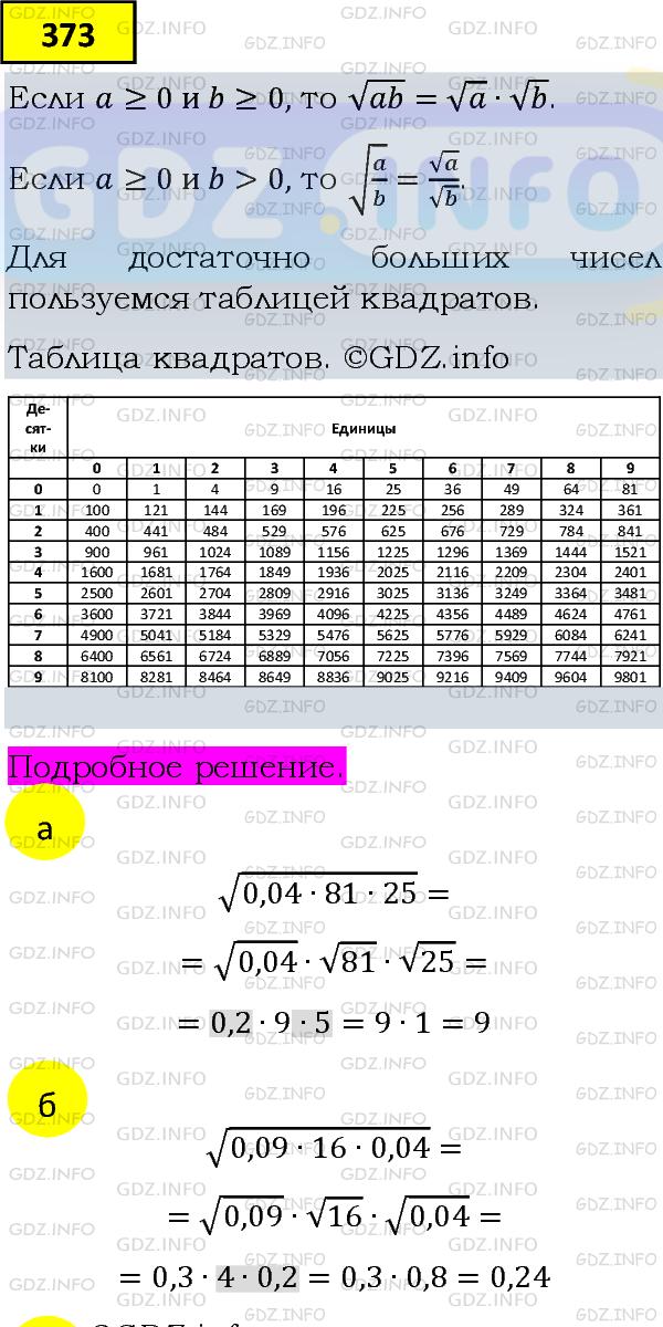 Фото подробного решения: Номер задания №373 из ГДЗ по Алгебре 8 класс: Макарычев Ю.Н.