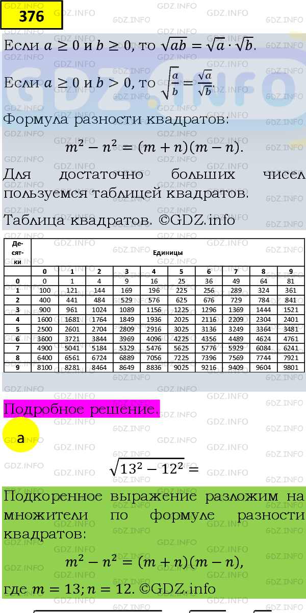 Фото подробного решения: Номер задания №376 из ГДЗ по Алгебре 8 класс: Макарычев Ю.Н.