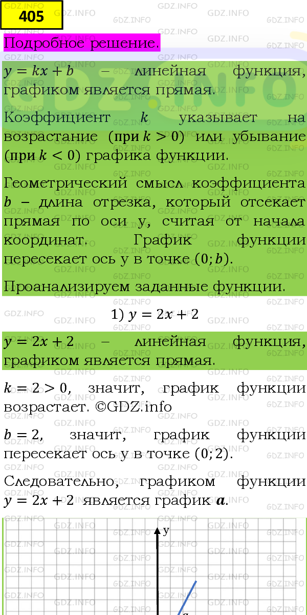 Фото подробного решения: Номер задания №405 из ГДЗ по Алгебре 8 класс: Макарычев Ю.Н.