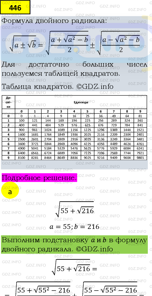 Фото подробного решения: Номер задания №446 из ГДЗ по Алгебре 8 класс: Макарычев Ю.Н.