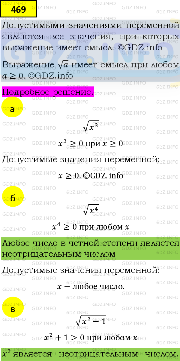 Фото подробного решения: Номер задания №469 из ГДЗ по Алгебре 8 класс: Макарычев Ю.Н.