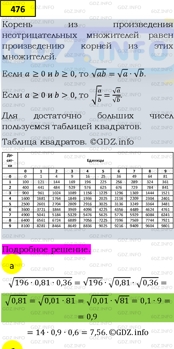 Фото подробного решения: Номер задания №476 из ГДЗ по Алгебре 8 класс: Макарычев Ю.Н.
