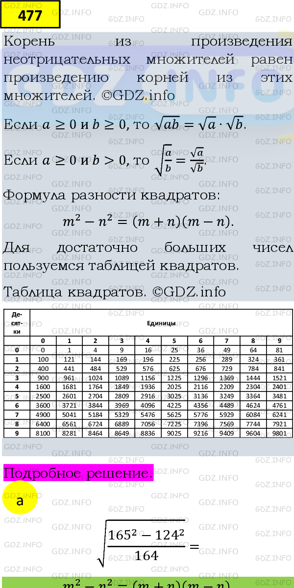 Фото подробного решения: Номер задания №477 из ГДЗ по Алгебре 8 класс: Макарычев Ю.Н.
