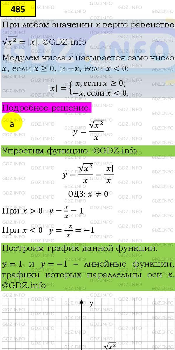 Фото подробного решения: Номер задания №485 из ГДЗ по Алгебре 8 класс: Макарычев Ю.Н.