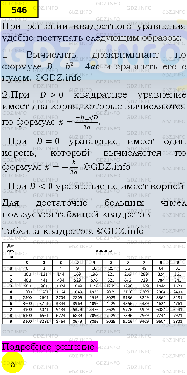 Фото подробного решения: Номер задания №546 из ГДЗ по Алгебре 8 класс: Макарычев Ю.Н.