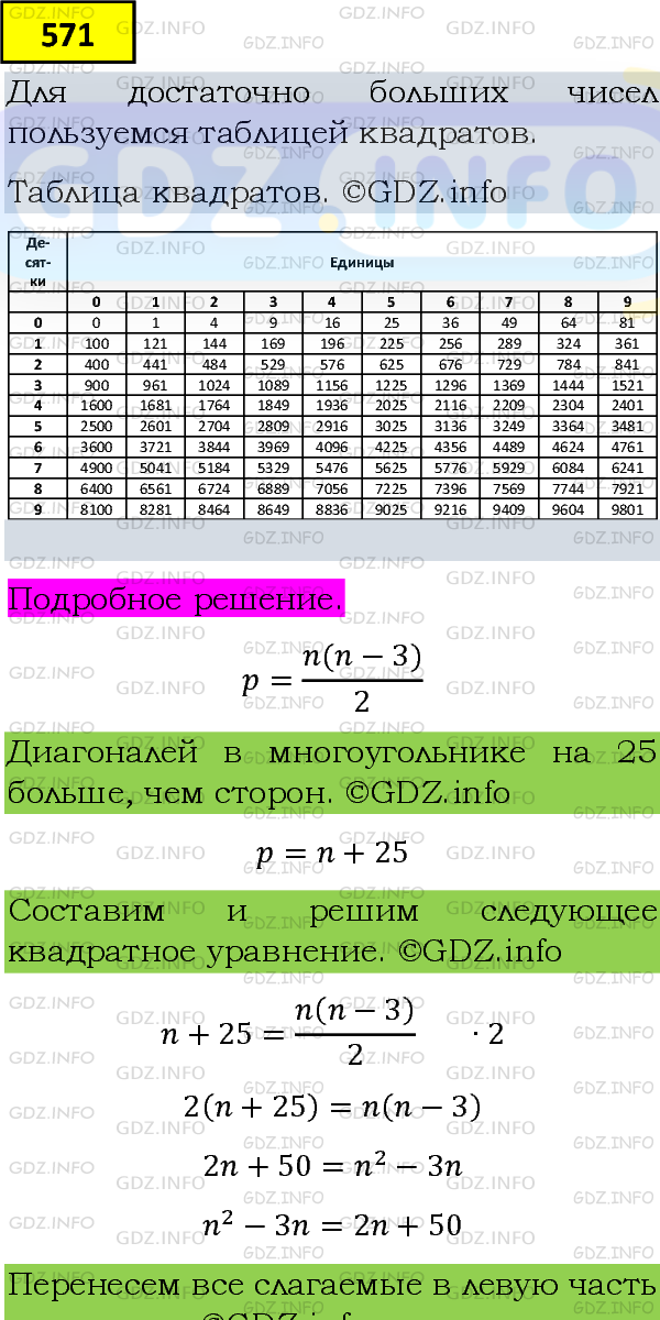Фото подробного решения: Номер задания №571 из ГДЗ по Алгебре 8 класс: Макарычев Ю.Н.
