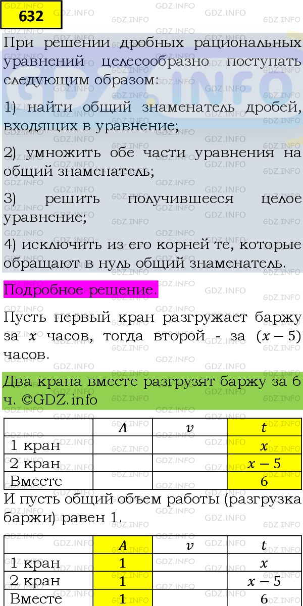 Фото подробного решения: Номер задания №632 из ГДЗ по Алгебре 8 класс: Макарычев Ю.Н.