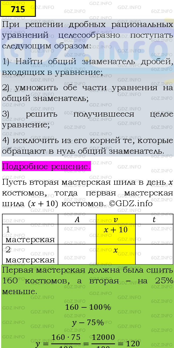 Фото подробного решения: Номер задания №715 из ГДЗ по Алгебре 8 класс: Макарычев Ю.Н.