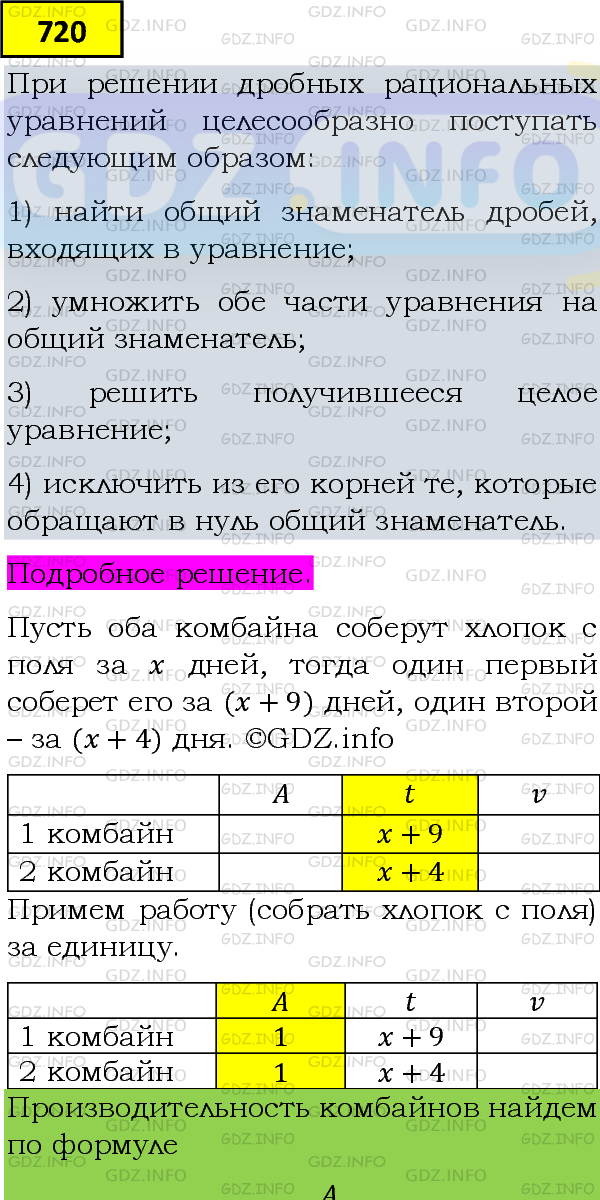 Фото подробного решения: Номер задания №720 из ГДЗ по Алгебре 8 класс: Макарычев Ю.Н.