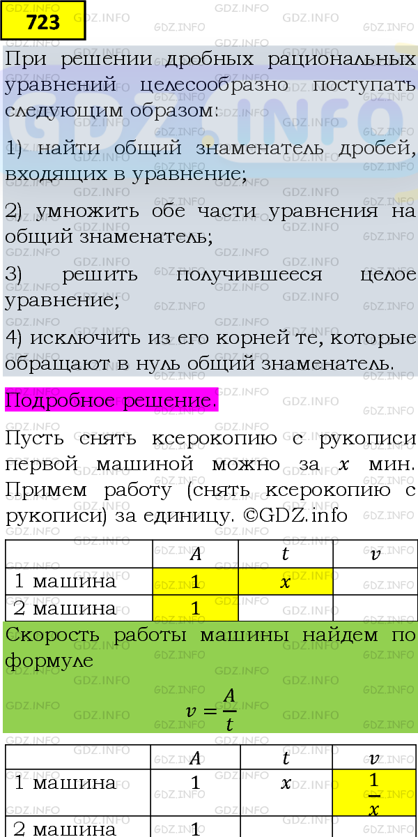 Фото подробного решения: Номер задания №723 из ГДЗ по Алгебре 8 класс: Макарычев Ю.Н.