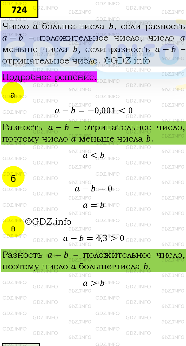 Фото подробного решения: Номер задания №724 из ГДЗ по Алгебре 8 класс: Макарычев Ю.Н.