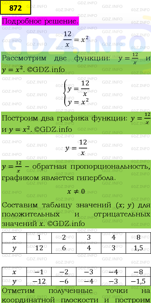 Фото подробного решения: Номер задания №872 из ГДЗ по Алгебре 8 класс: Макарычев Ю.Н.